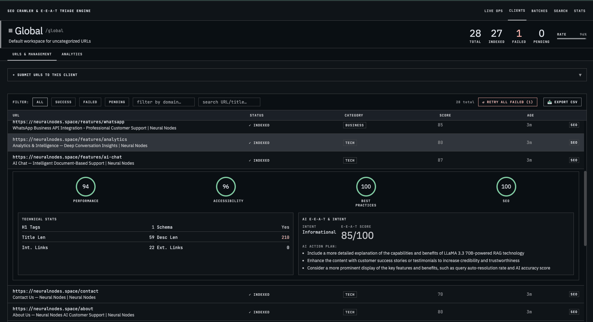 SEO Crawler & E-E-A-T Triage screenshot